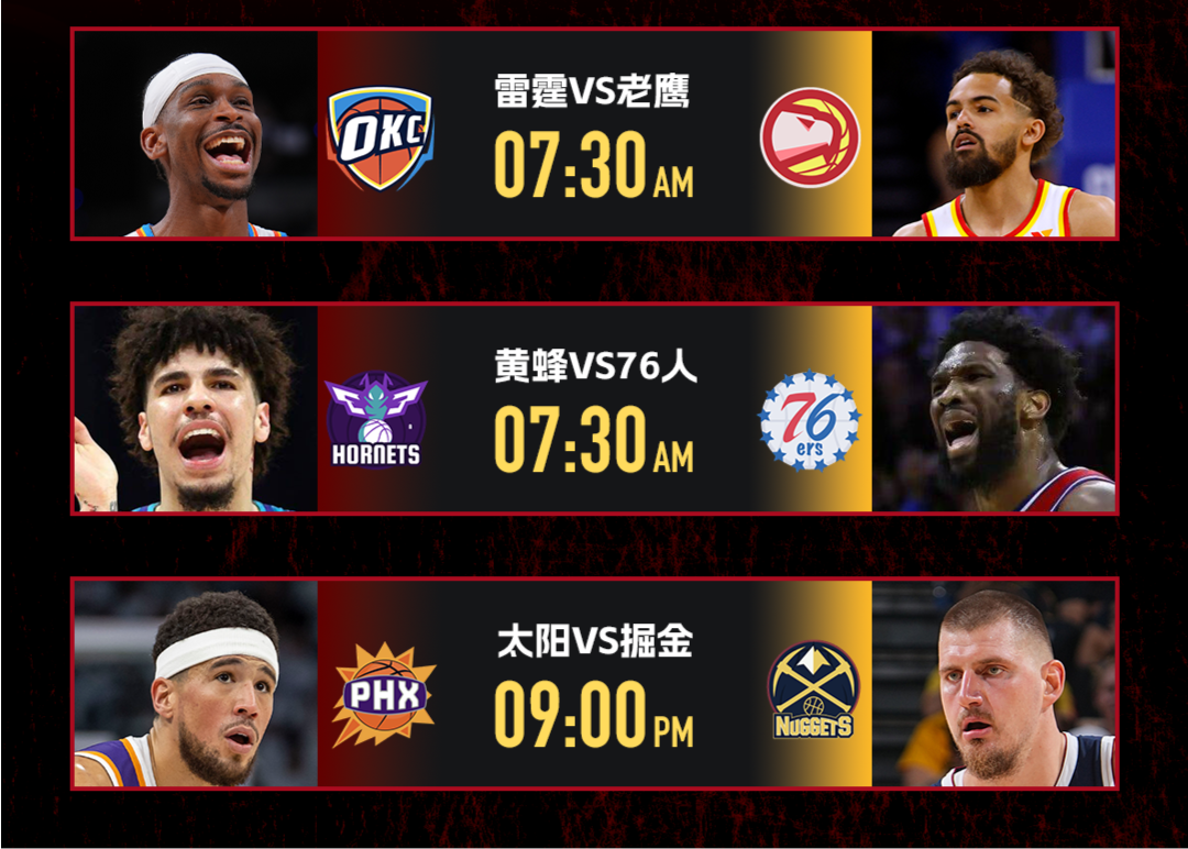 明日NBA看點：SGA、約基奇齊出戰，恩比德盼一掃陰霾