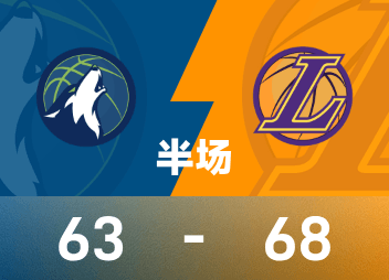 NBA半場：東契奇爆轟32分，湖人68-63領先位灰狼