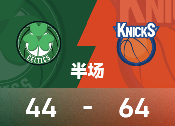 NBA半場：綠軍8分鐘合砍6分，尼克狂轟一波28-6完成逆轉局