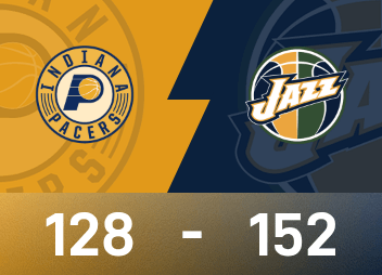 NBA戰報：馬爾卡寧35分，爵士152-128大勝步行者