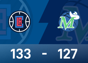 NBA盃戰報：哈登41分三雙，快艇133-127雙延長賽擊敗獨行俠