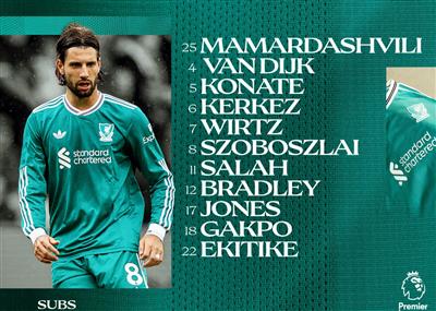 利物浦客戰布倫特福德：維爾茨、埃基蒂克先發，薩拉赫持續出戰