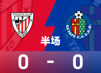 西甲半場：桑切特造險，畢包暫0-0赫塔菲