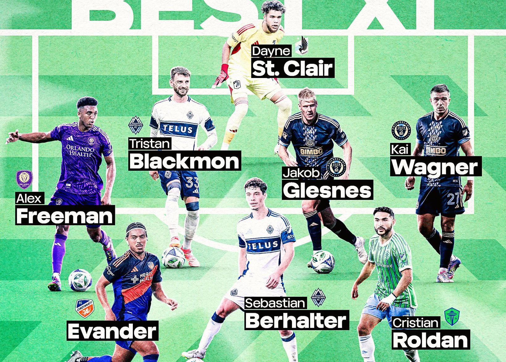 美職聯公佈例行賽最佳陣容：梅西領銜，穆勒、孫興慜雙雙落選