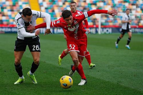 烏迪內斯 vs 蒙札