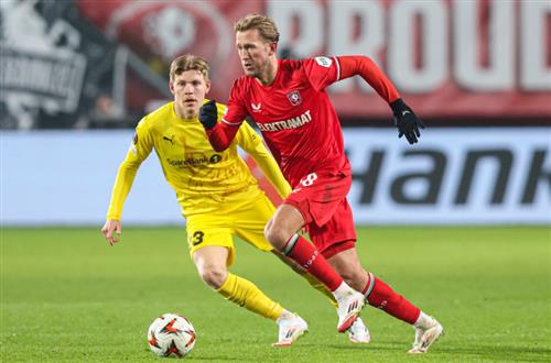 特溫特 vs 博多格里姆特歷史戰績