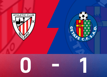 西甲戰報：馬約拉爾一擊制勝，赫塔菲1-0小勝畢包