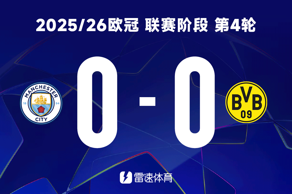 歐冠今夜持續激戰！參與截圖預測曼城vs多特、切爾西等對決賽果分