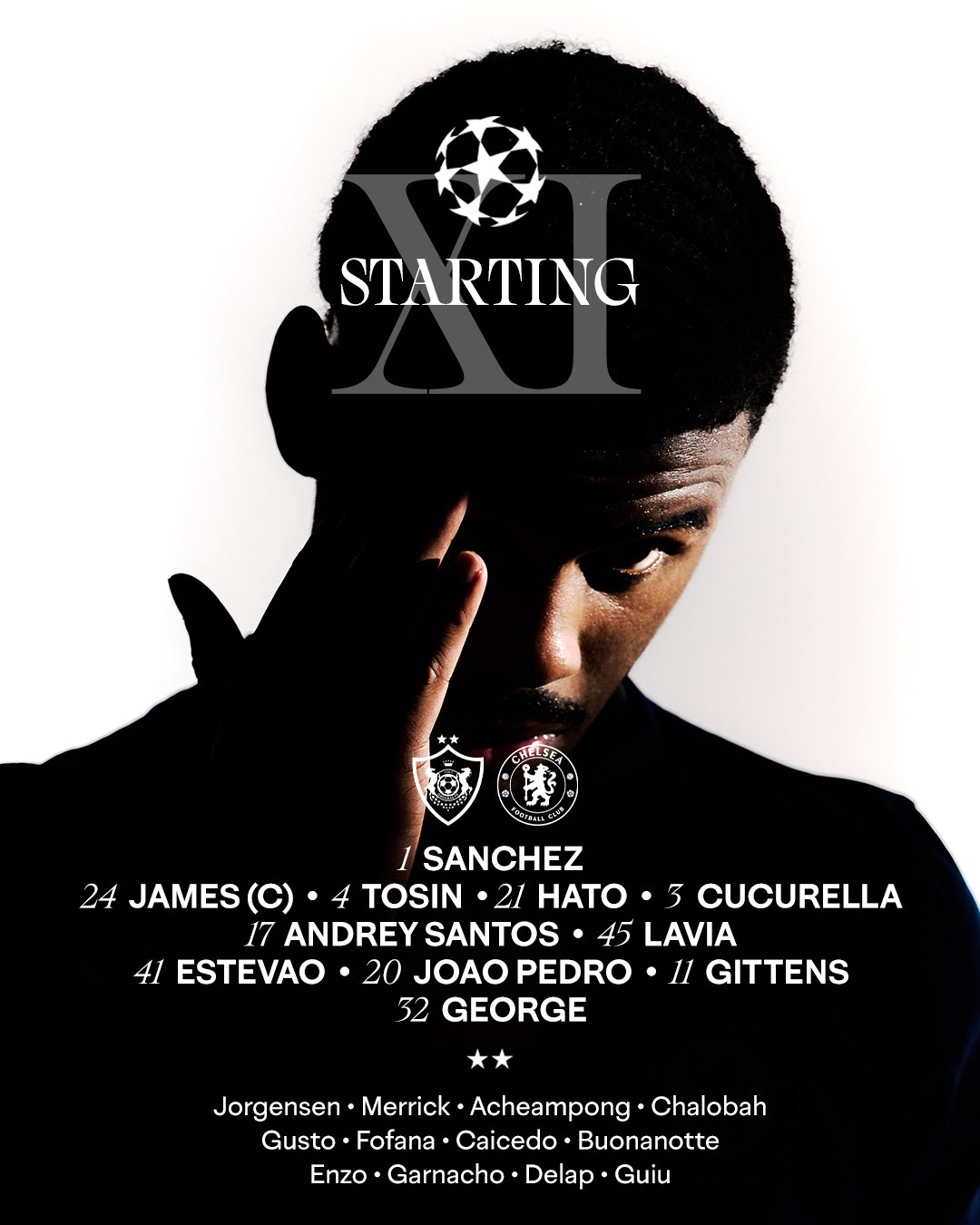 切爾西客戰卡拉巴克先發：吉滕斯、喬治、哈託在列