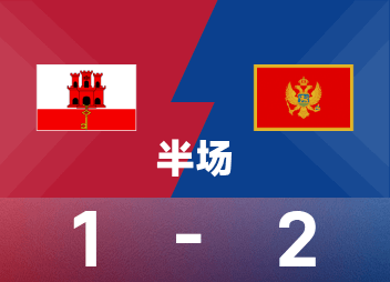 世歐預半場：傑索普建功，阿季奇破門，黑山2-1直布羅陀