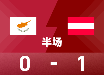 世歐預半場：阿瑙托維奇點射破門，奧地利1-0塞普勒斯
